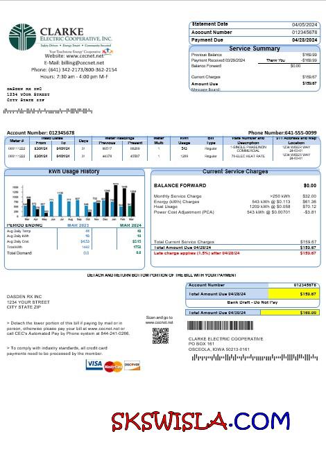 Albania Albanian Power Corporation